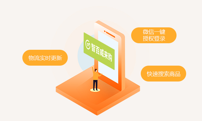 來購社區(qū)團購