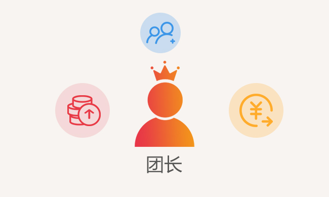 來購社區(qū)團購